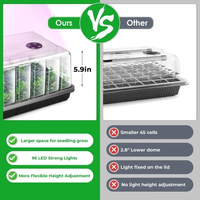 Seed Starter Tray, Seed Starte - Humidity Dome Kit recensione e prezzo
