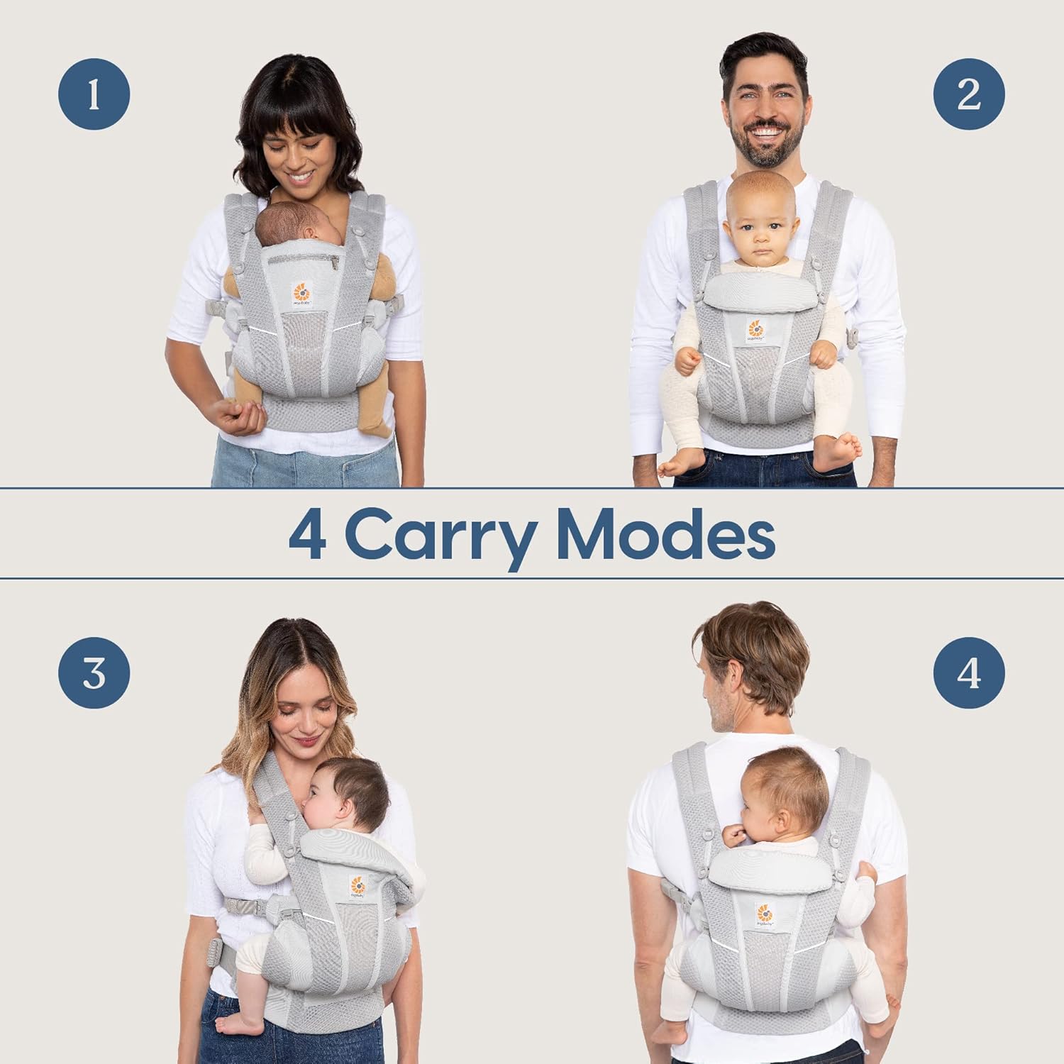 Ergobaby All Carry Positions B - Rooting Gel Clone recensione e prezzo